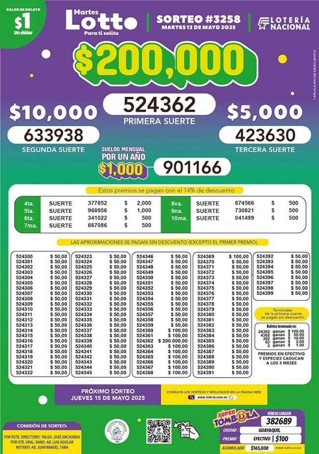 lotto-sorteo-3258-resultados