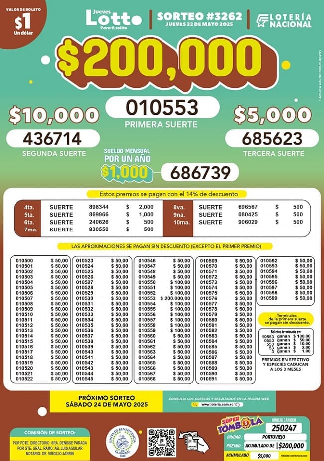 lotto-sorteo-3262-resultados