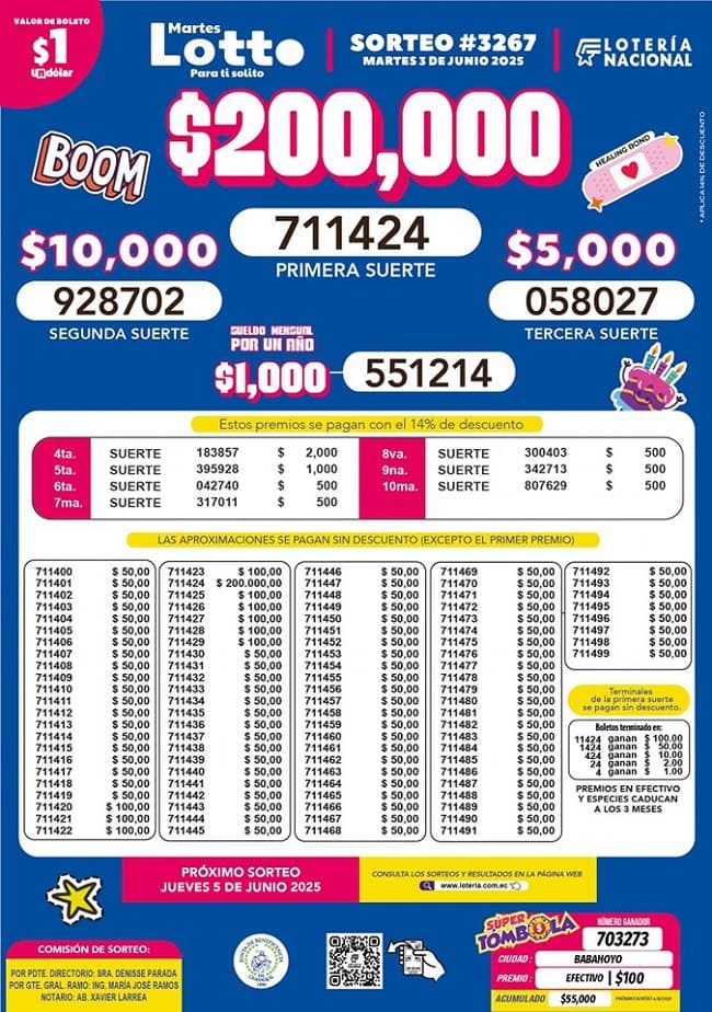 lotto-sorteo-3267-resultados
