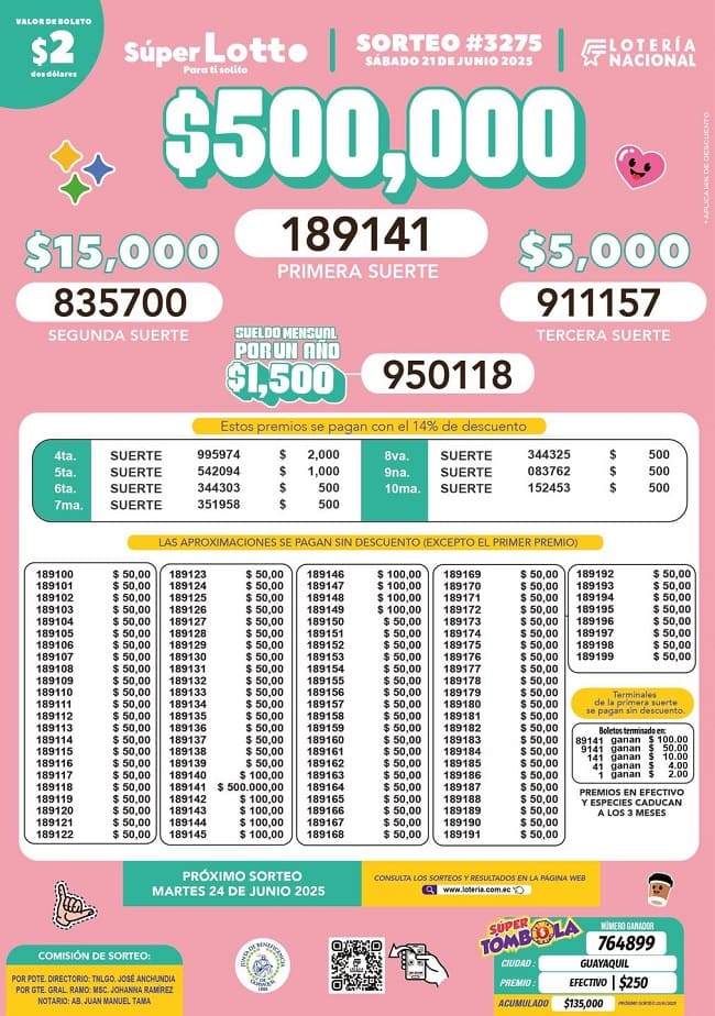 lotto-sorteo-3275-resultados