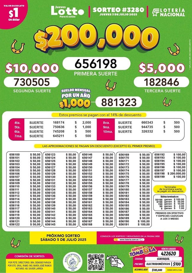 lotto-sorteo-3280-resultados
