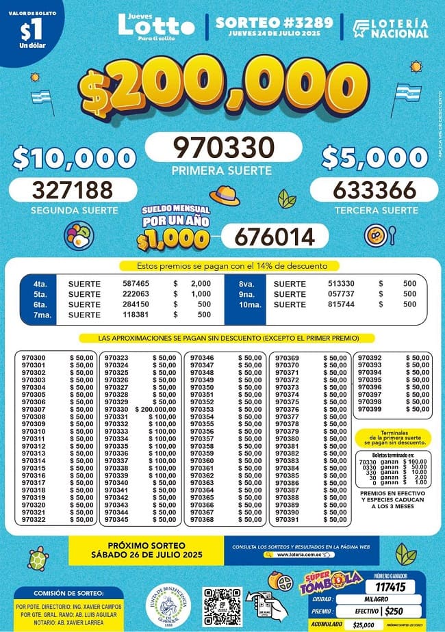 lotto-sorteo-3289-resultados
