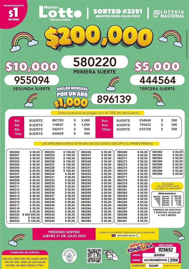 lotto-sorteo-3291-resultados