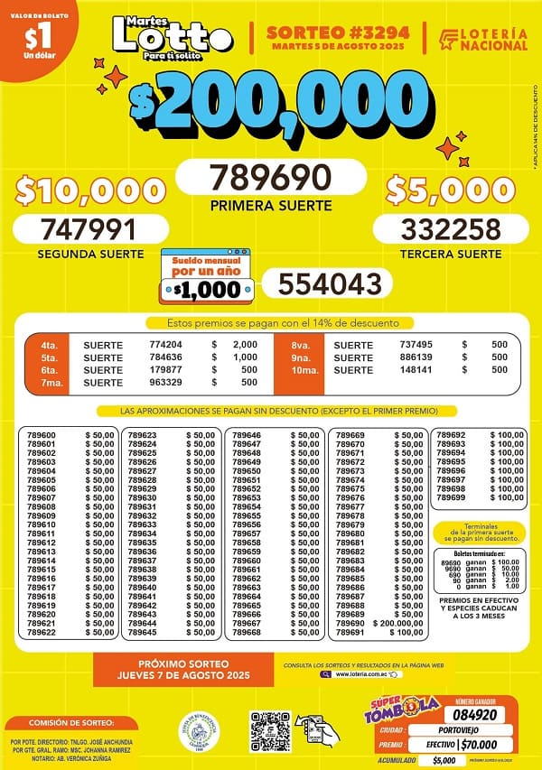lotto-sorteo-3294-resultados