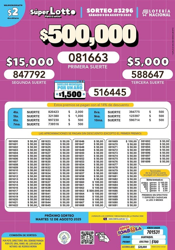 lotto-sorteo-3296-resultados