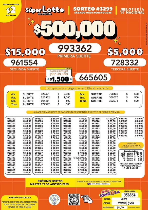 lotto-sorteo-3299-resultados