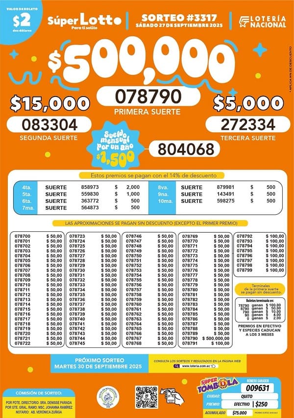 lotto-sorteo-3317-resultados