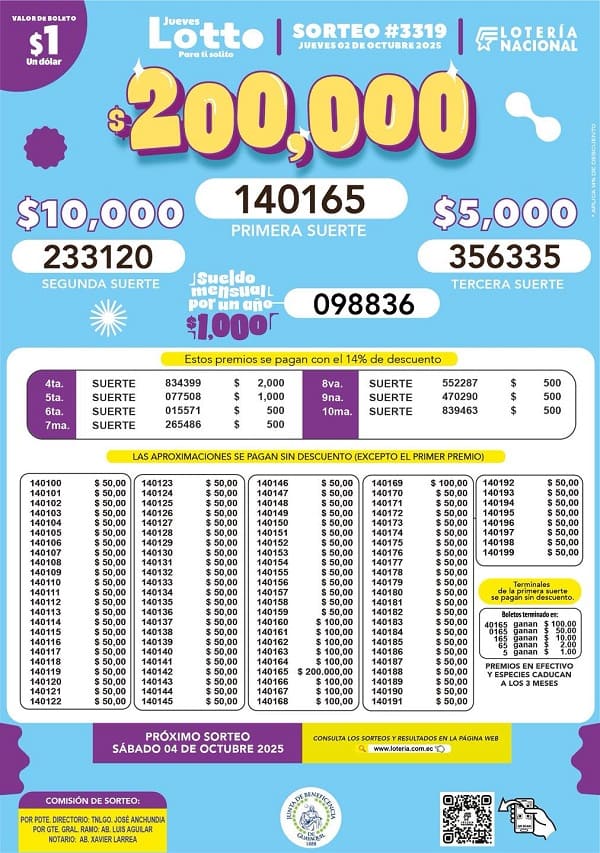 lotto-sorteo-3319-resultados