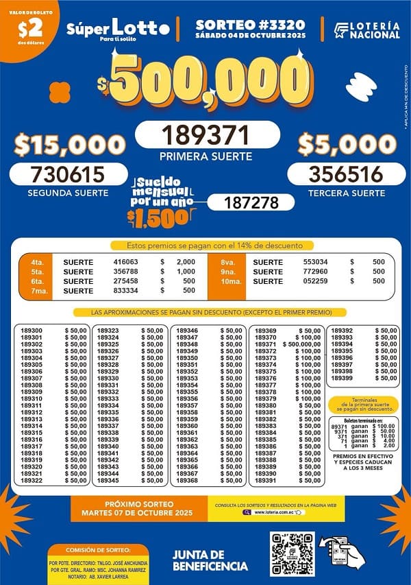 lotto-sorteo-3320-resultados