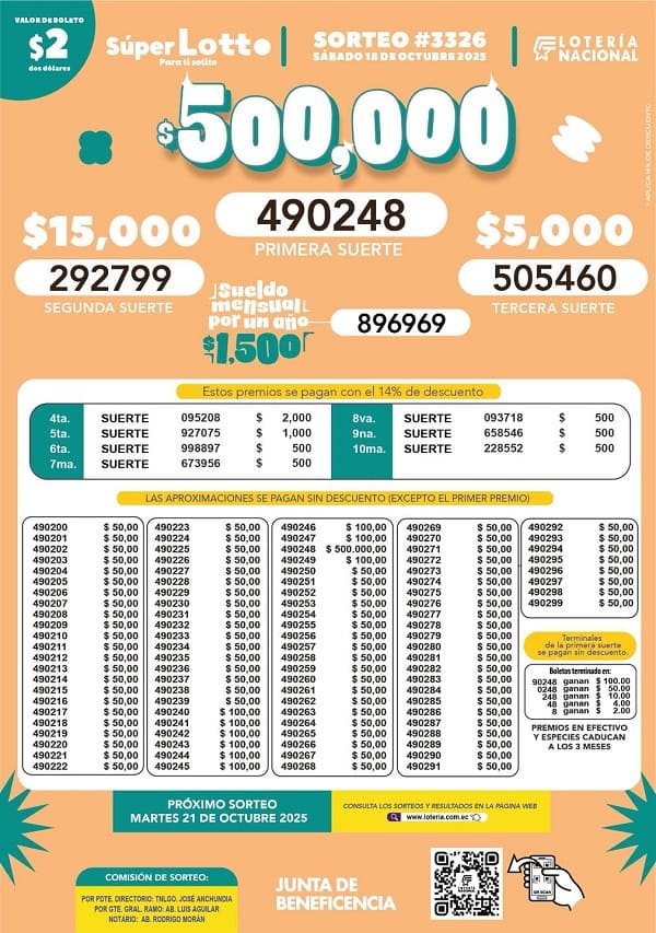 lotto-sorteo-3326-resultados