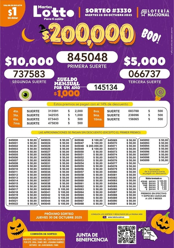 lotto-sorteo-3330-resultados