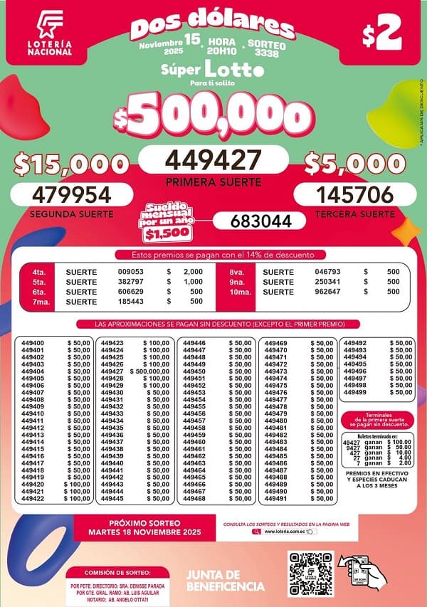 lotto-sorteo-3338-resultados