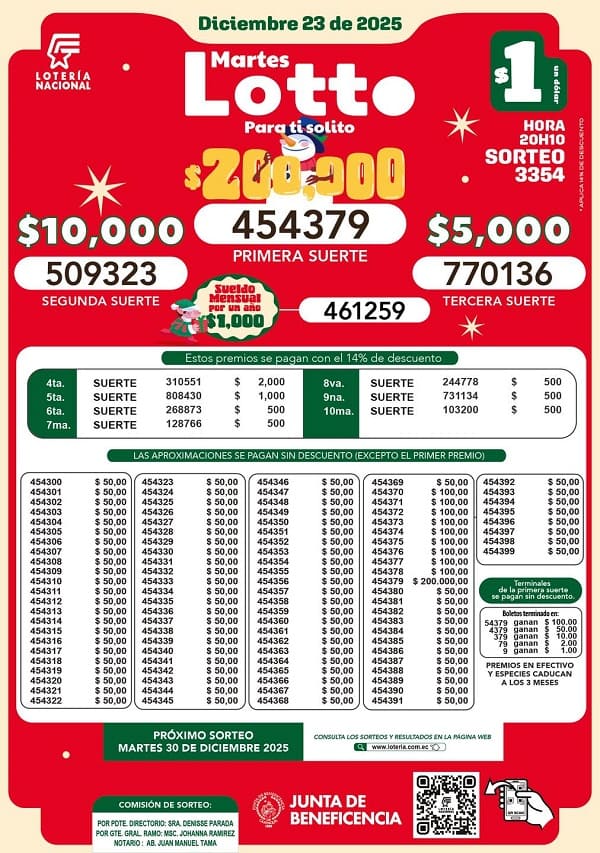 lotto-sorteo-3354-resultados