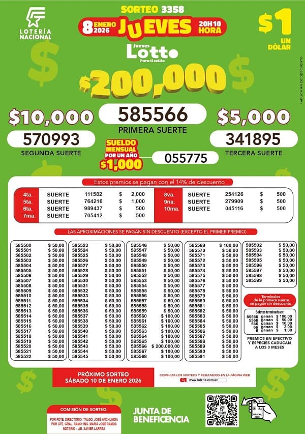 lotto-sorteo-3358-resultados