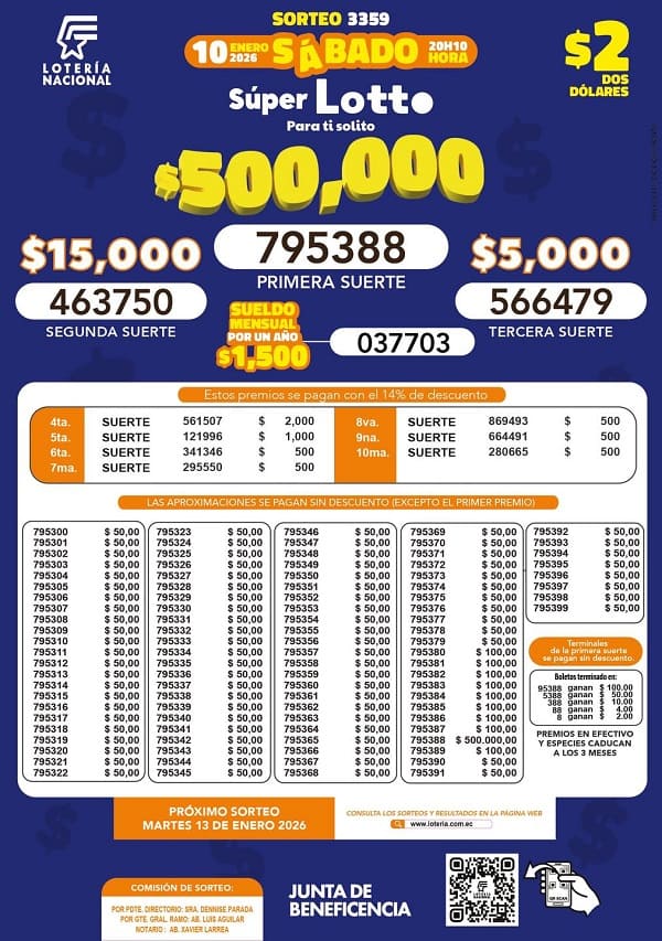 lotto-sorteo-3359-resultados