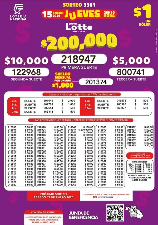 lotto-sorteo-3361-resultados