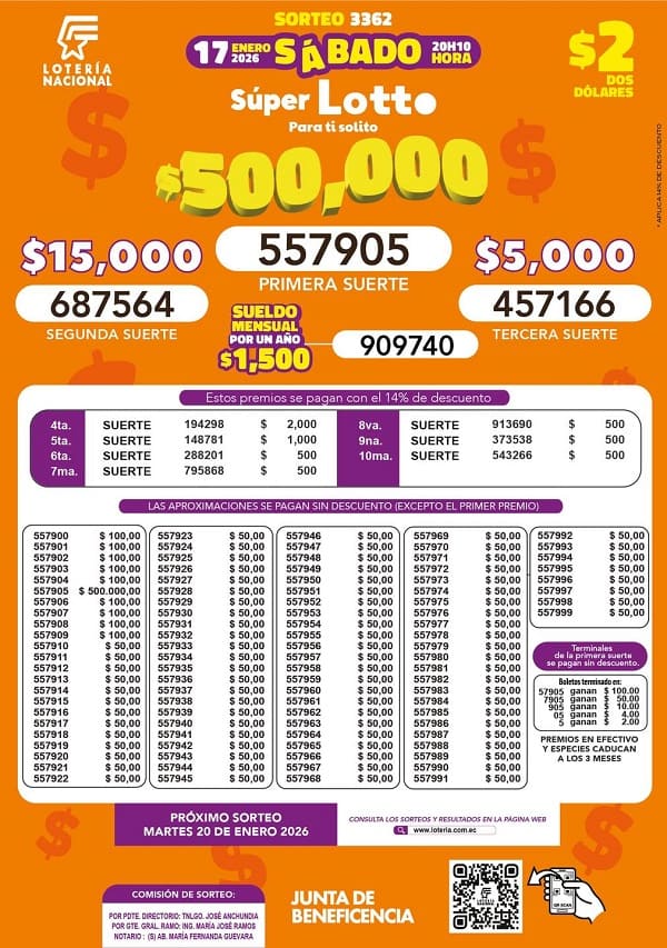 lotto-sorteo-3362-resultados
