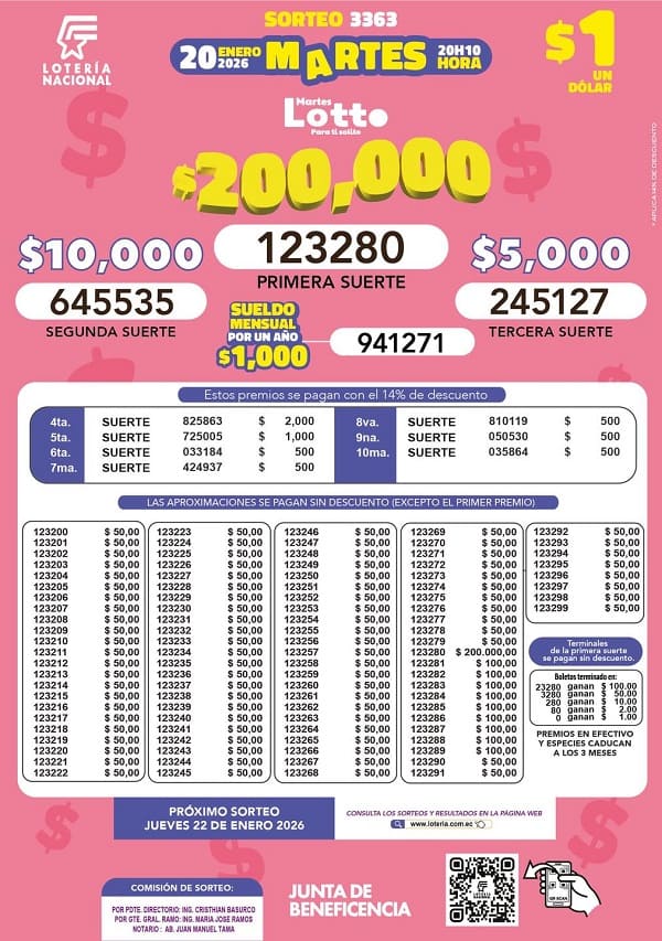lotto-sorteo-3363-resultados