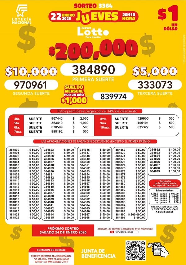 lotto-sorteo-3364-resultados