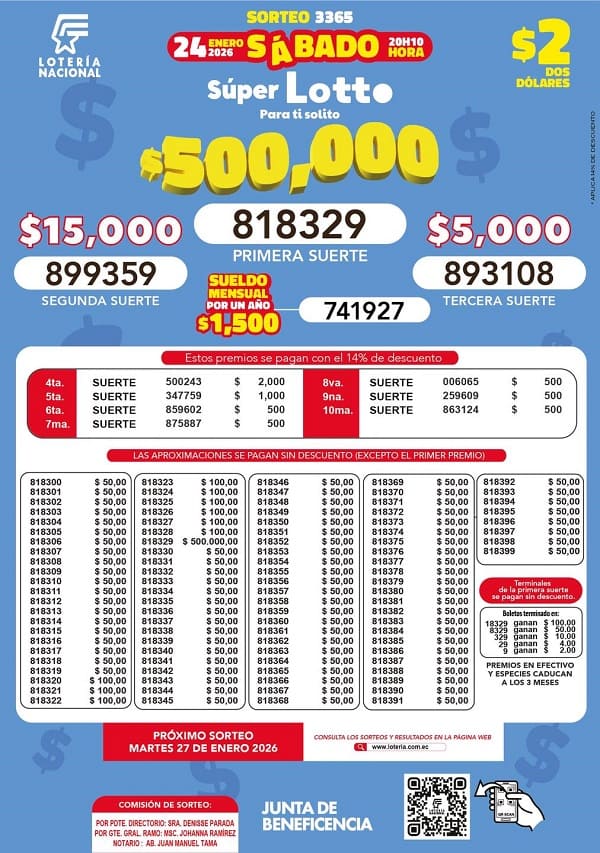 lotto-sorteo-3365-resultados