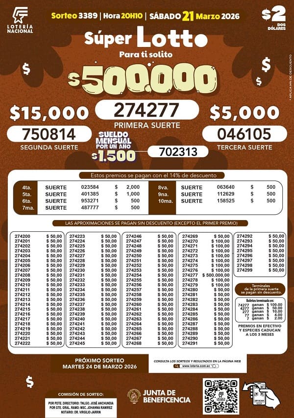 Resultados Lotto 3389