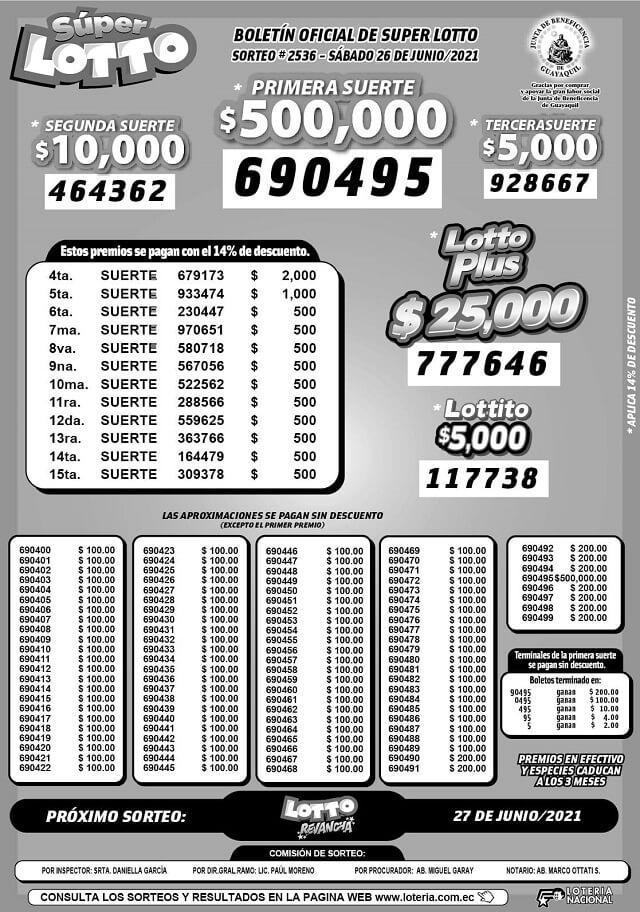 resultados-super-lotto-sorteo-2536
