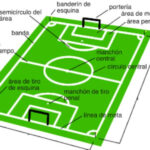 medidas-cancha-futbol