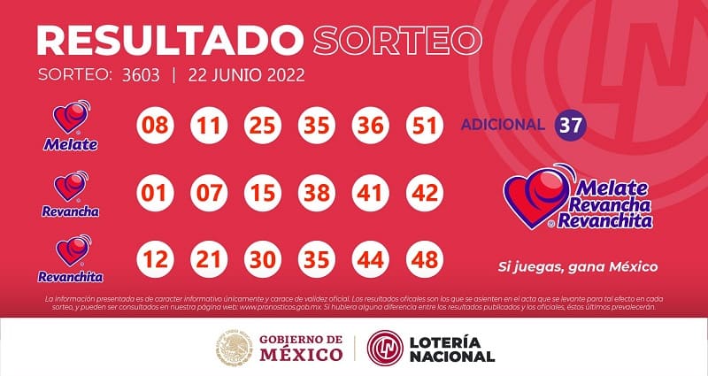 melate-3603-resultados