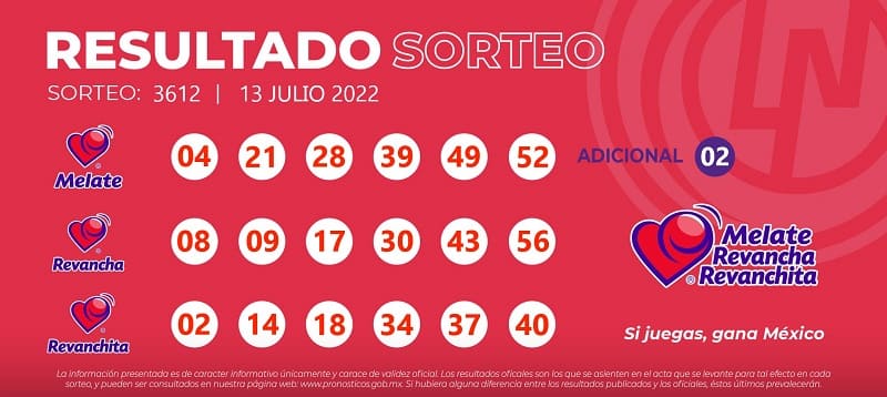 melate-3612-resultados