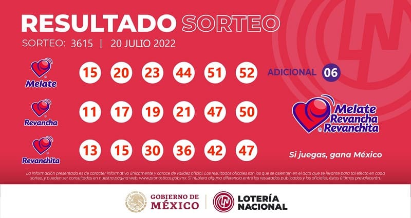 melate-3615-resultados
