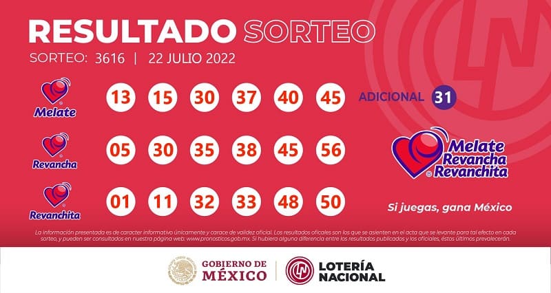 melate-3616-resultados