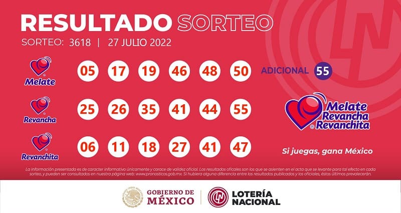 melate-3618-resultados