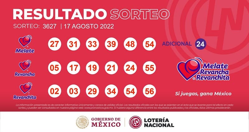 melate-3627-resultados