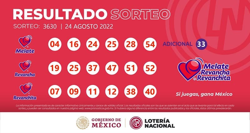 melate-3630-resultados