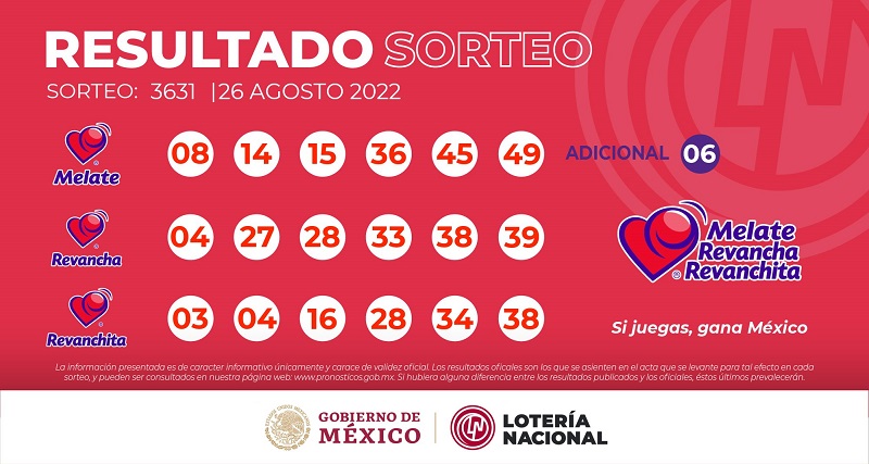 melate-3631-resultados