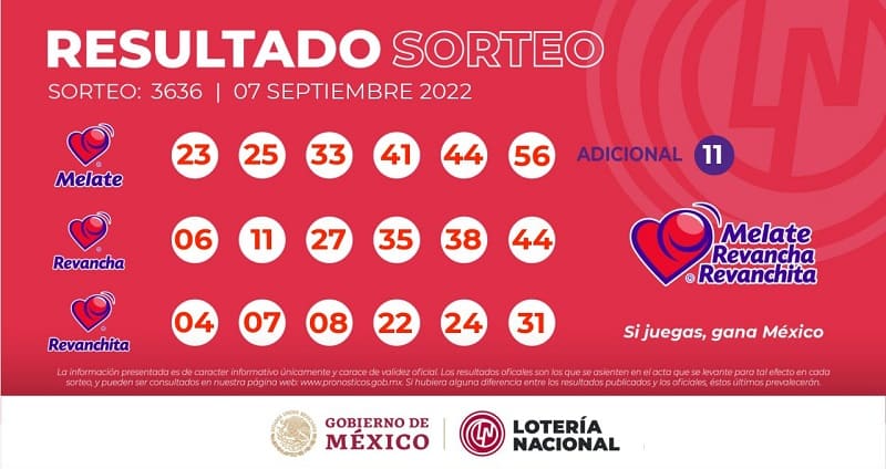 resultados-melate-3636