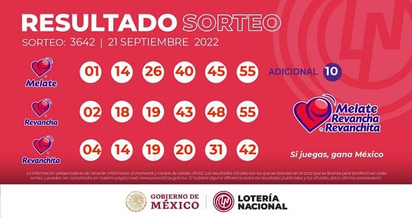 melate-3642-resultados