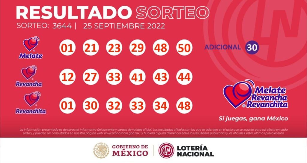 melate-3644-resultados
