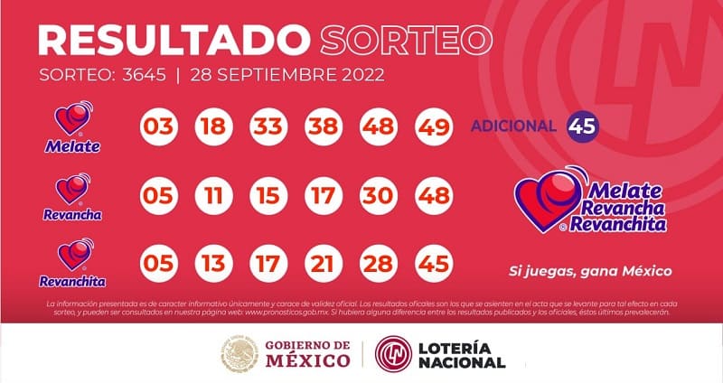 melate-3645-resultados