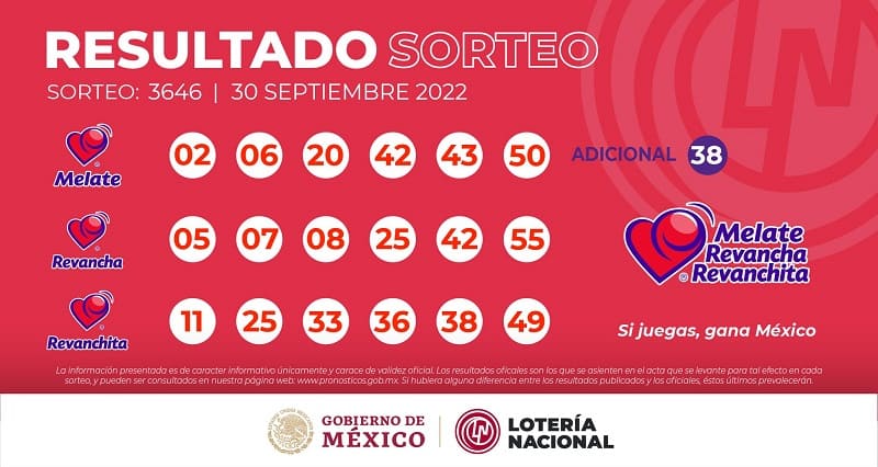 Resultados Melate 3646