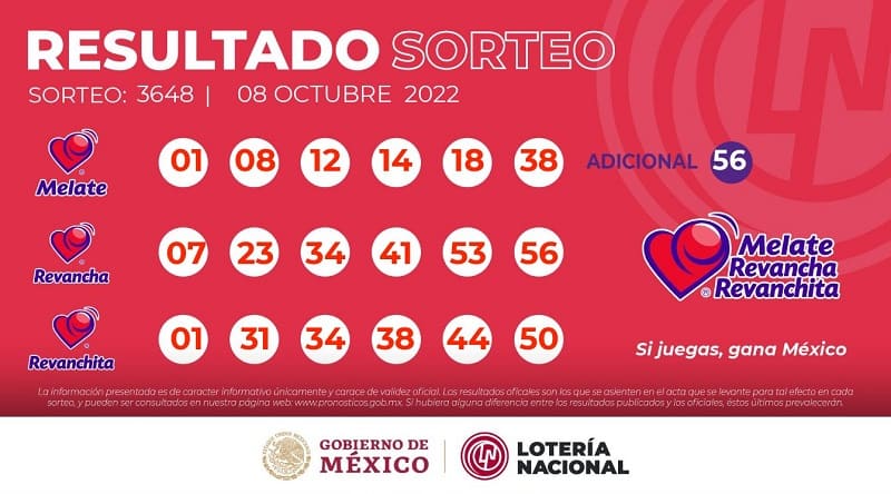 melate-3648-resultados