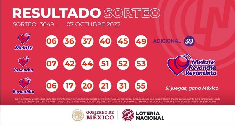 melate-3649-resultados
