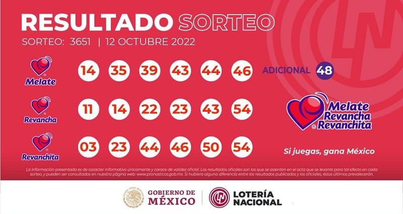 melate-3651-resultados