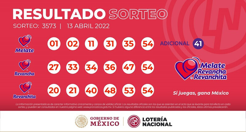 melate-resultados-sorteo-3573