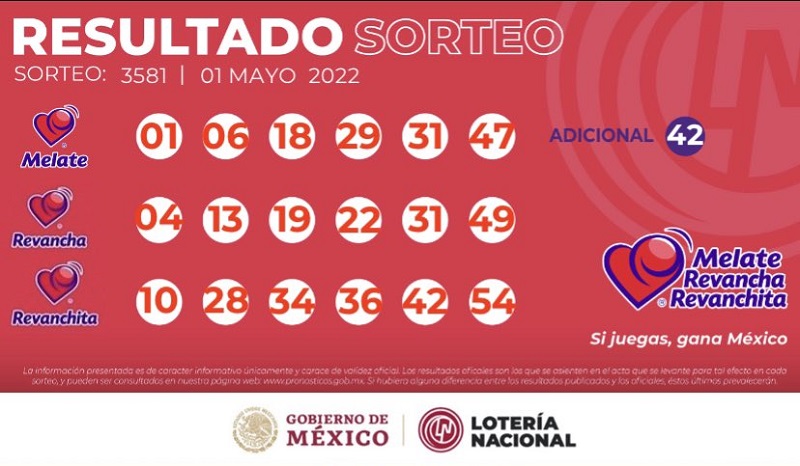 resultados-melate-sorteo-3581