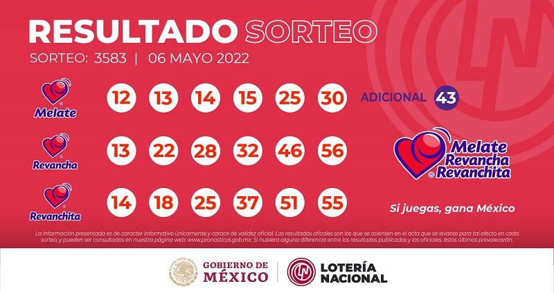 melate-sorteo-3583
