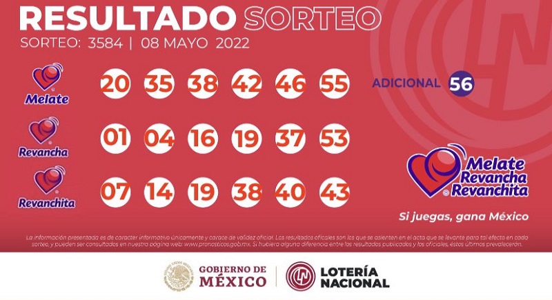 melate-sorteo-3584