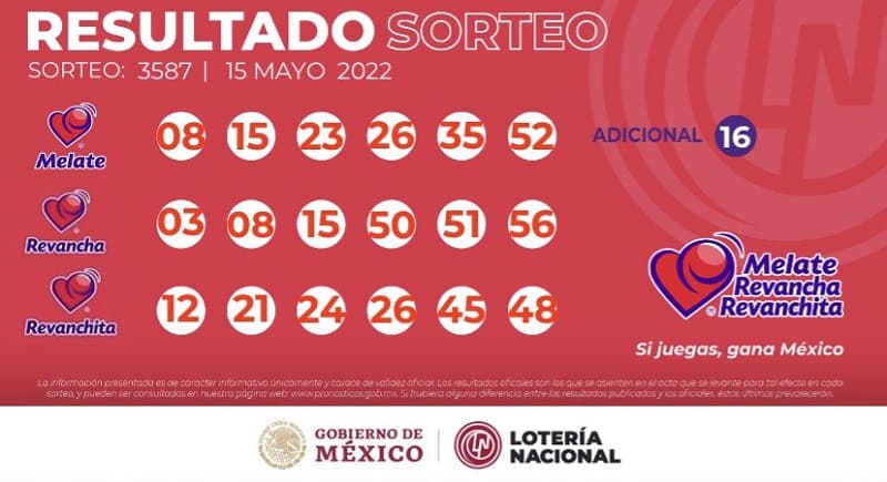 melate-sorteo-3587