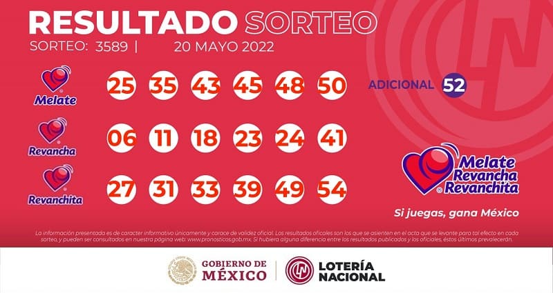 melate-sorteo-3589