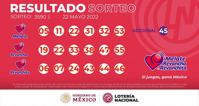 melate-sorteo-3590